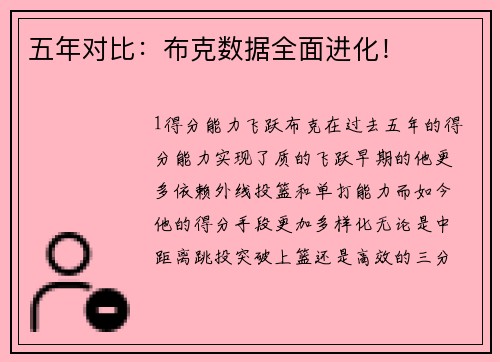 五年对比：布克数据全面进化！